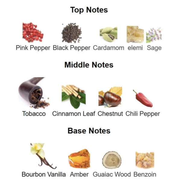 Emporio Armani Stronger With You Tobacco Giorgio Armani 100ML