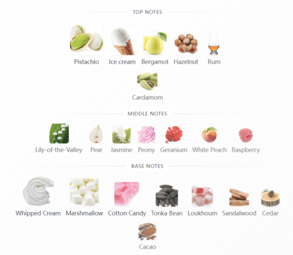 Yum Pistachio Gelato 33 Kayali Fragrances 100ML