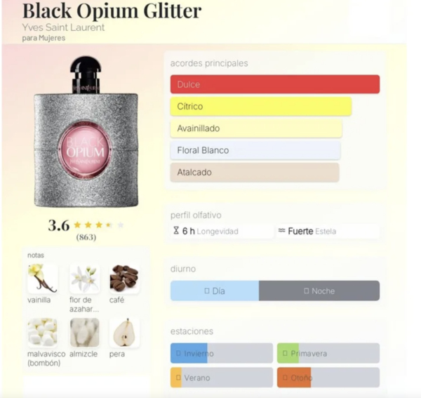 Yves Saint Laurent Black Opium Eau De Parfum Glitter 90 ml