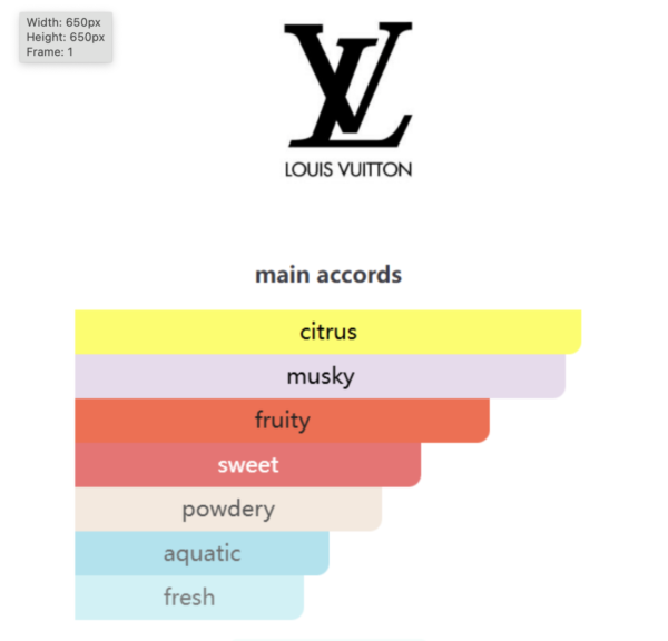 California Dream Louis Vuitton 100ml