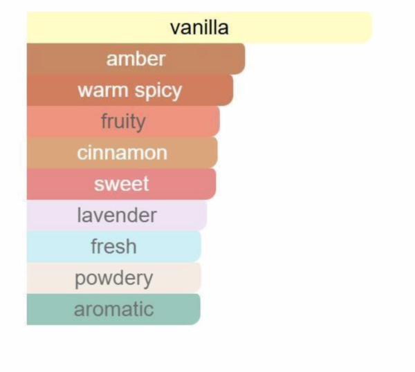 Screenshot 2026-03-29 at 01.49.45 9pm Afnan 100ml